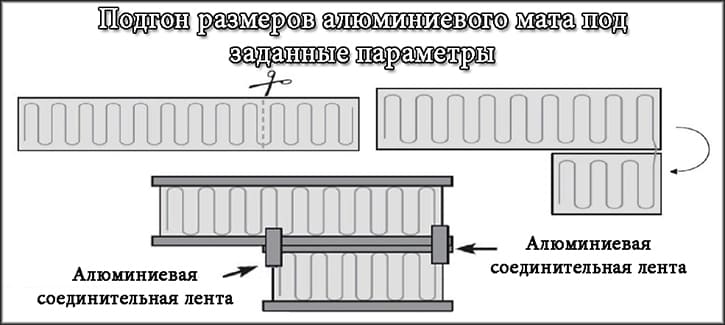 Підганяння розміру алюмінієвого нагрівального мату Підганяння розміру алюмінієвого нагрівального мату